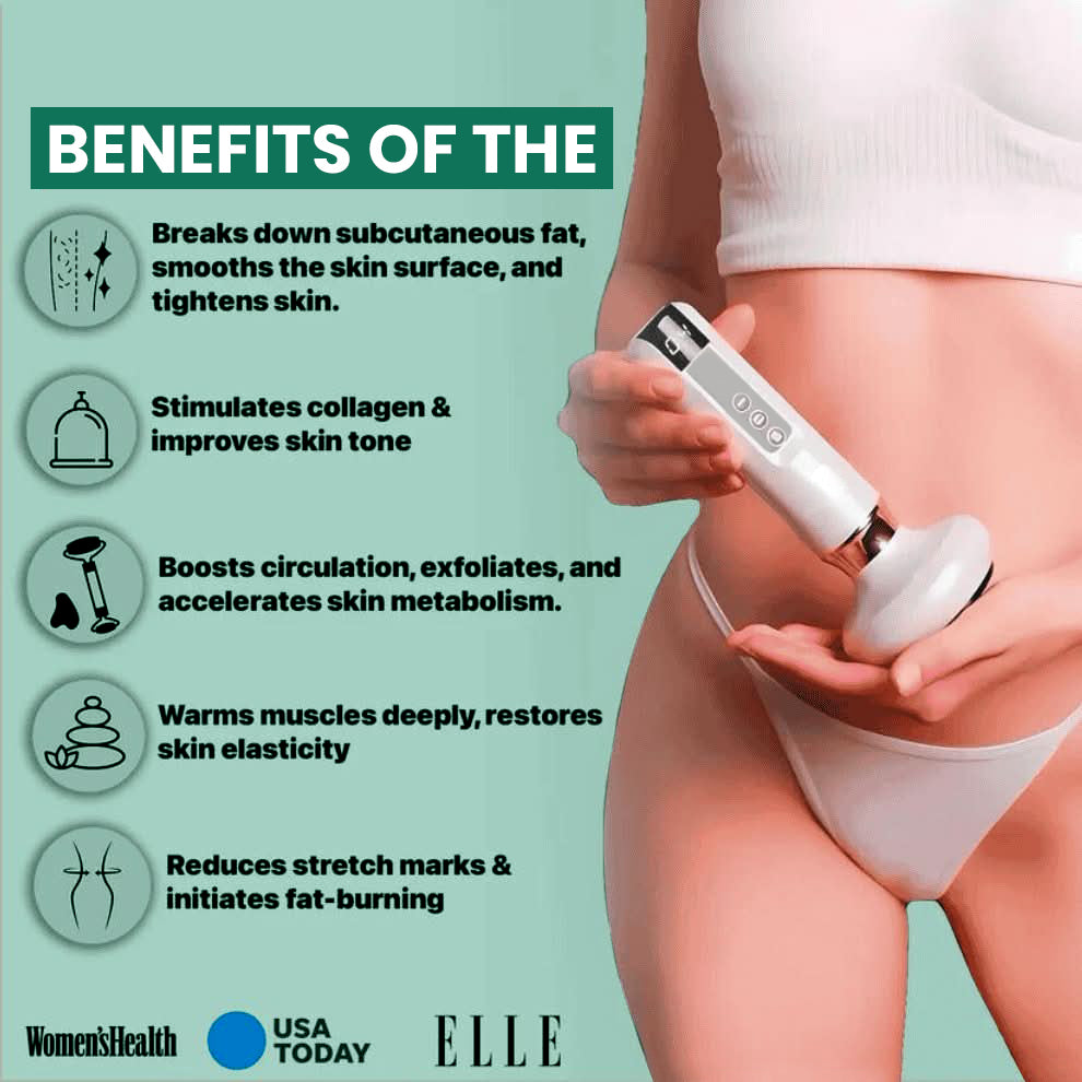 Cellulite Relief Kit