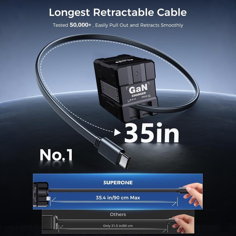 2 in 1 Gan Fast Charger