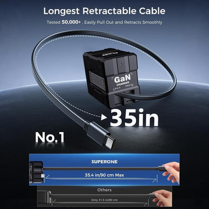 2 in 1 Gan Fast Charger