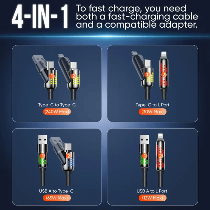 4-in-1 Multi USB Charging Cable