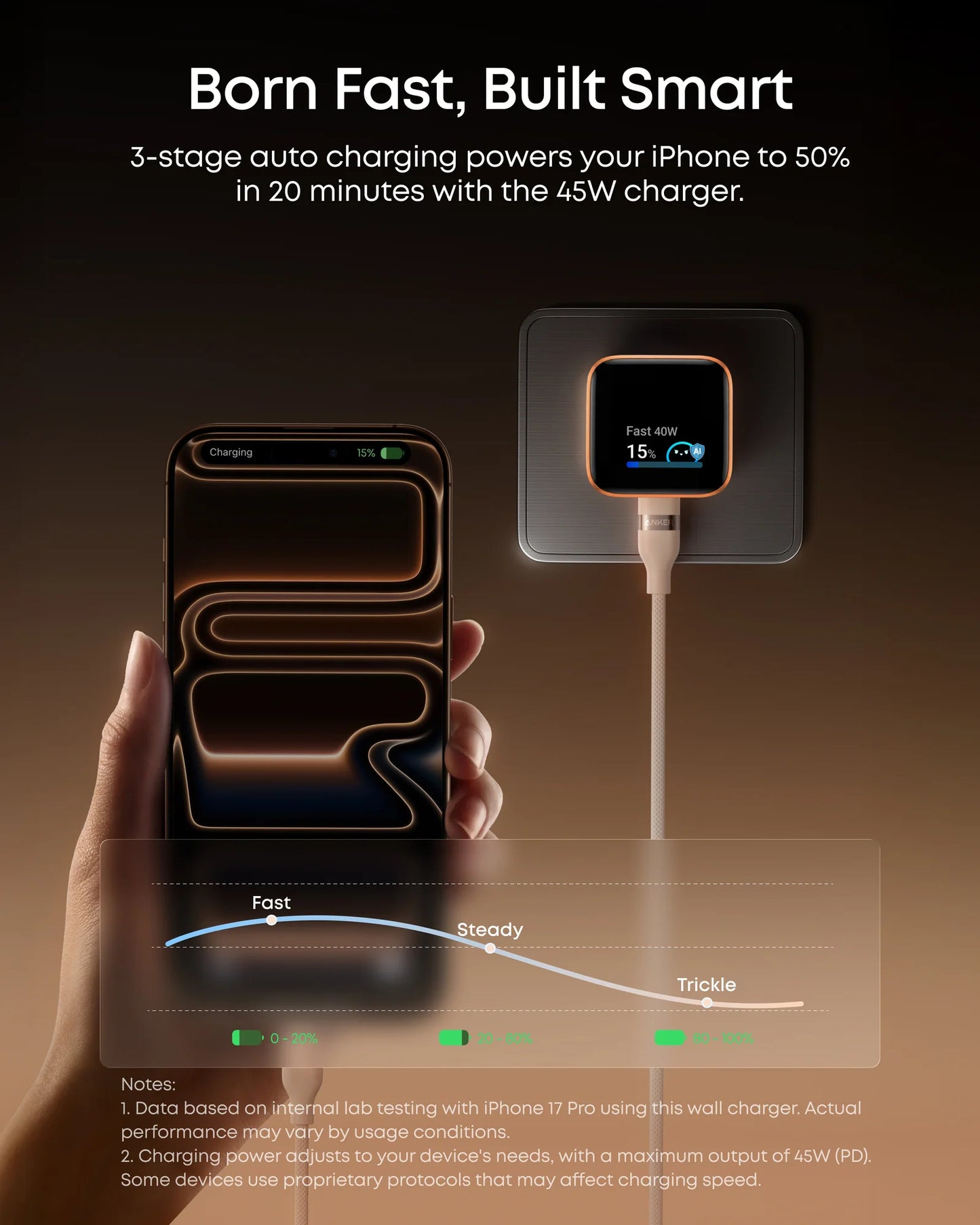 3-in-1 AI Smart Charging 45W Dock™  Touch Control | Adaptive Power | Fast Charging