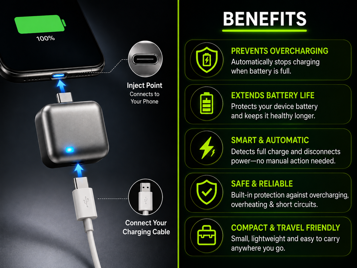 140W Auto-Disconnect Type C - Fast & Smart AI Recognition Charger with Full Charge Protection
