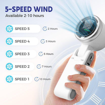 Handled Portable Turbo Fan