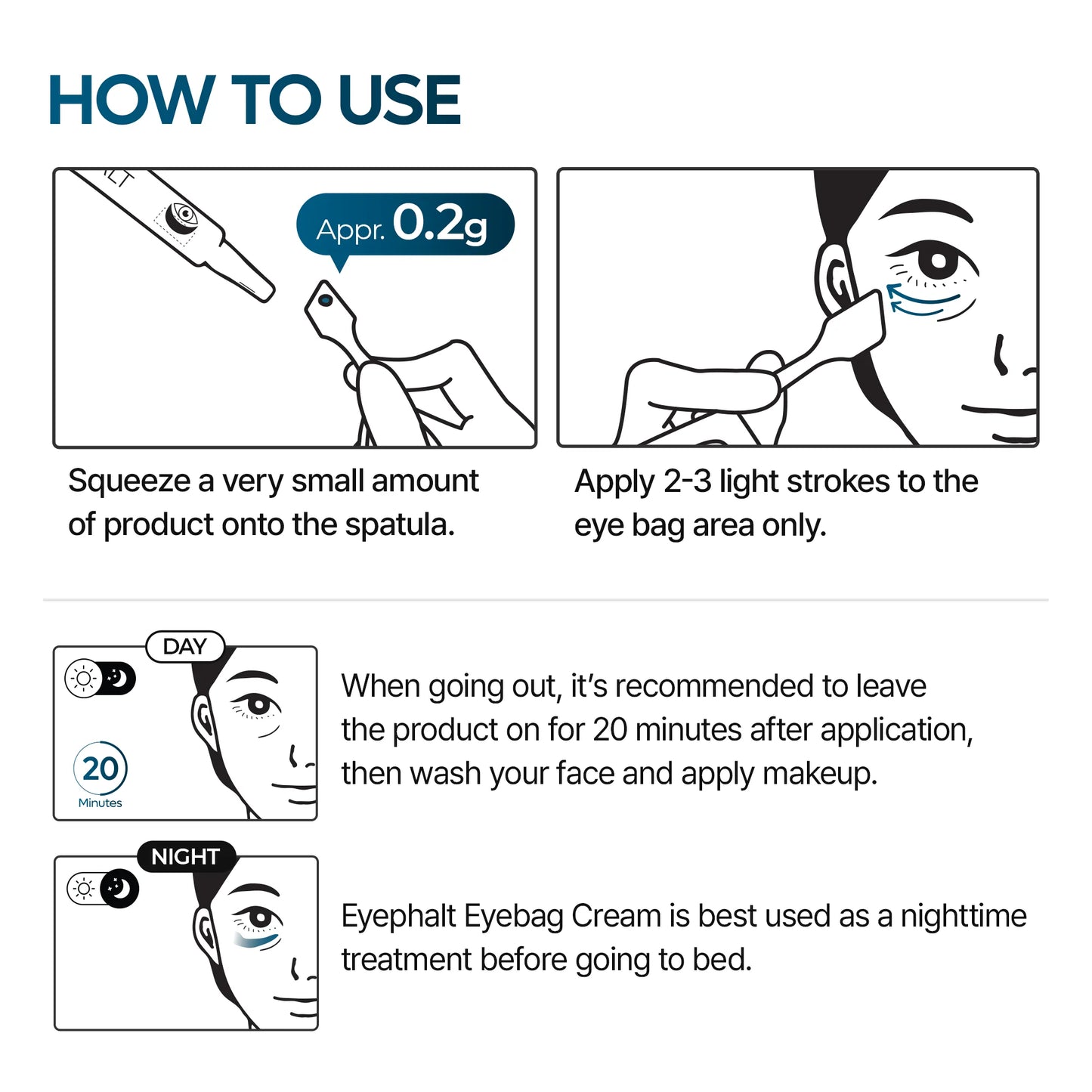 كريم دكتور ميلاكسين لعلاج أكياس العين