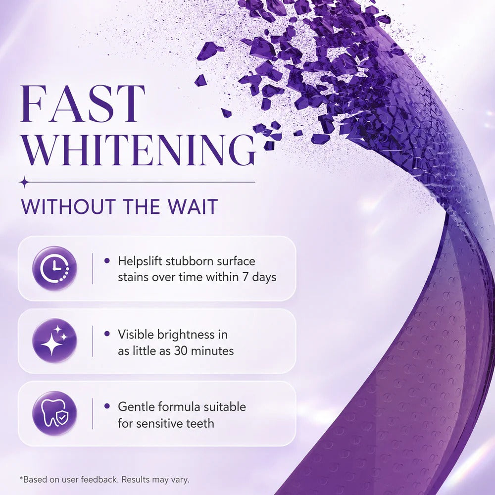 Teeth Whitening Strips